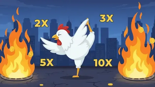chickenroad-fire
